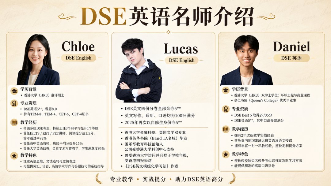 WeWrites 英文名师凭证卡:Chloe(港大翻译硕士)、Lucas、Daniel